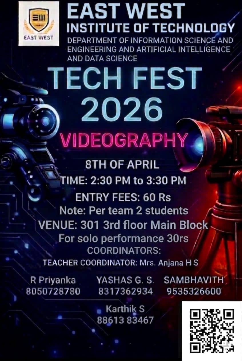 Videography Poster